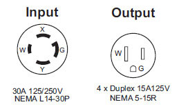 30 Panel Configuration